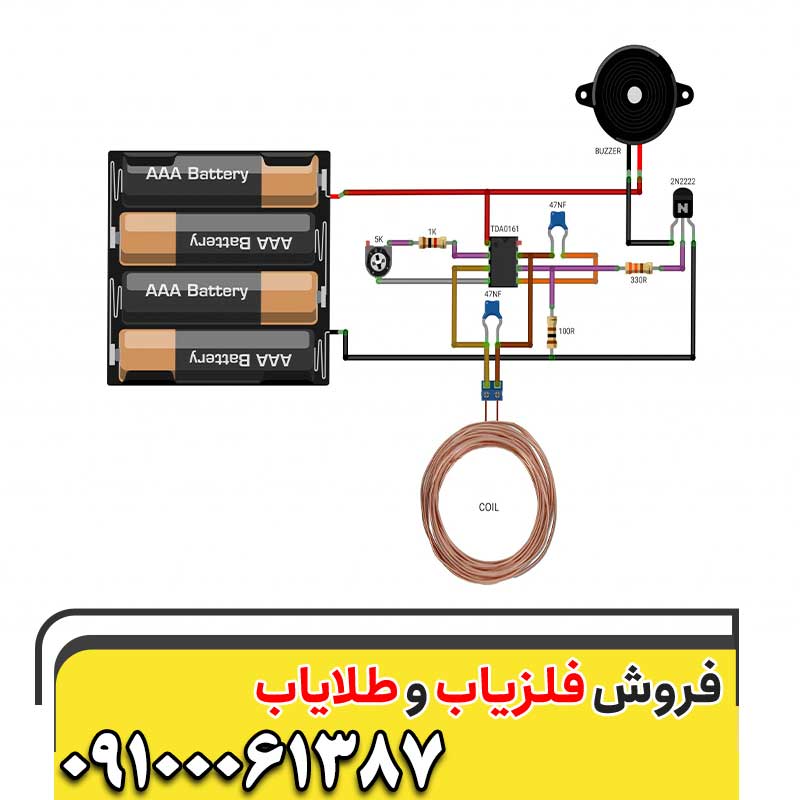 ساخت فلزیاب 09100061387