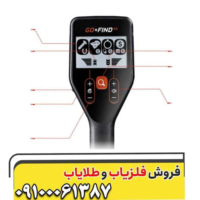 فلزیاب گوفایند 22